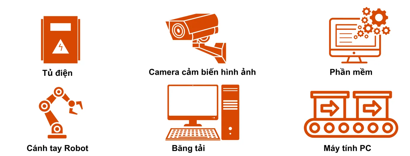 Hệ thống Máy gắp và Phân loại tự động